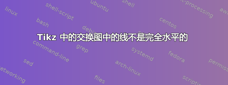 Tikz 中的交换图中的线不是完全水平的