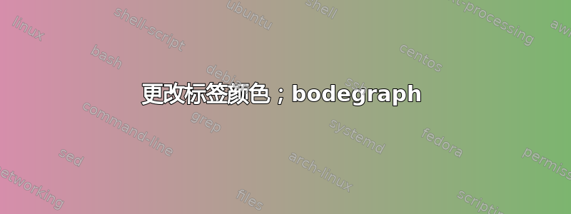 更改标签颜色；bodegraph