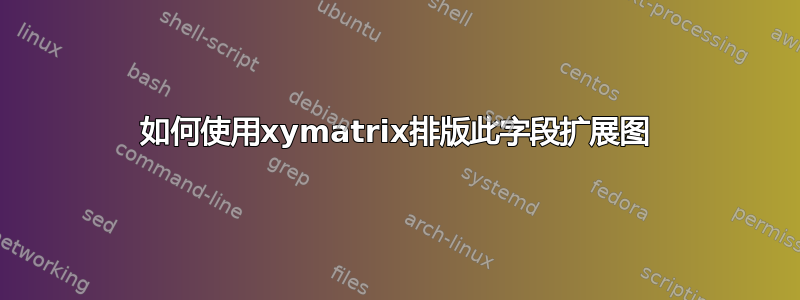 如何使用xymatrix排版此字段扩展图