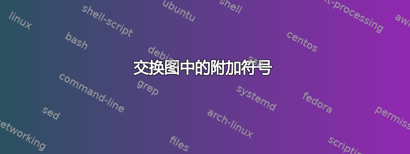 交换图中的附加符号