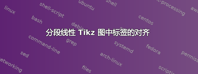 分段线性 Tikz 图中标签的对齐