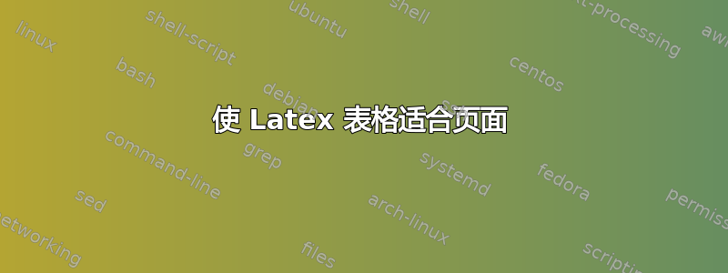 使 Latex 表格适合页面