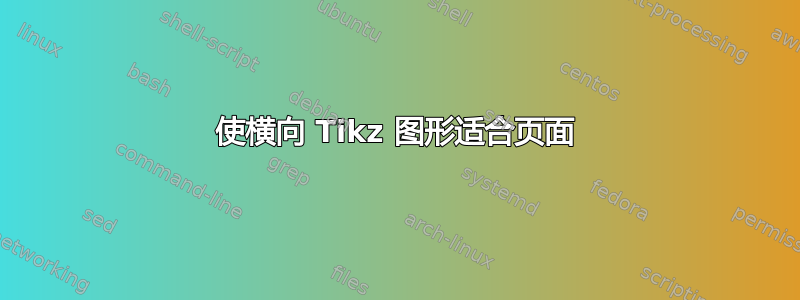 使横向 Tikz 图形适合页面