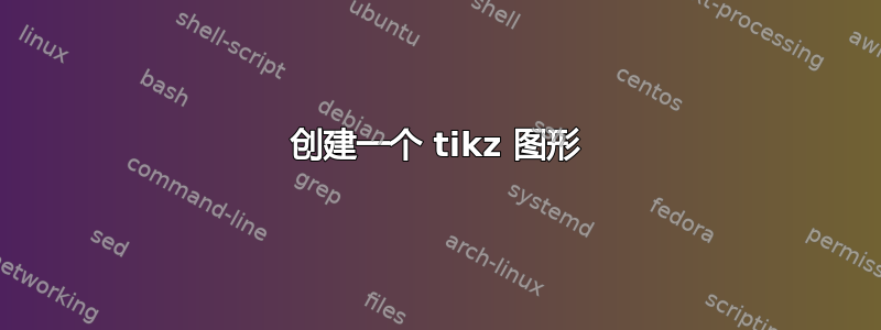 创建一个 tikz 图形