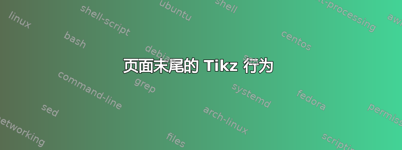 页面末尾的 Tikz 行为