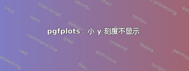 pgfplots：小 y 刻度不显示