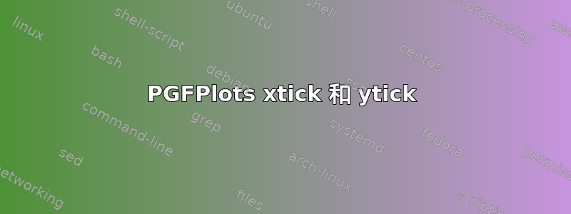 PGFPlots xtick 和 ytick