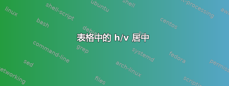 表格中的 h/v 居中