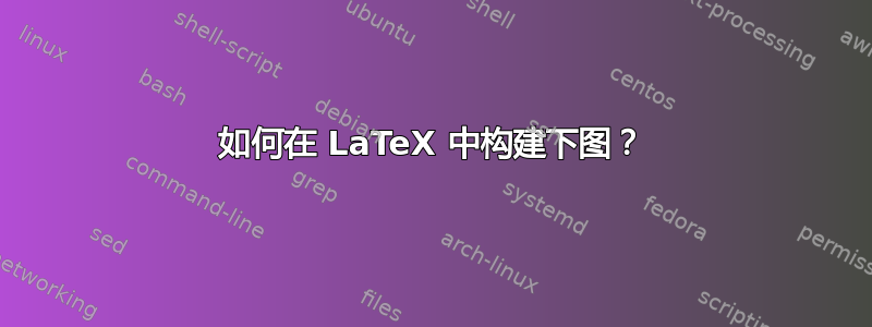 如何在 LaTeX 中构建下图？