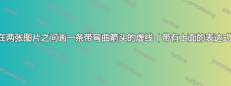 如何在两张图片之间画一条带弯曲箭头的虚线（带有上面的表达式）？