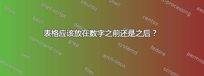 表格应该放在数字之前还是之后？