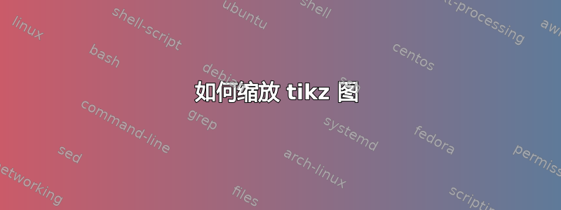 如何缩放 tikz 图