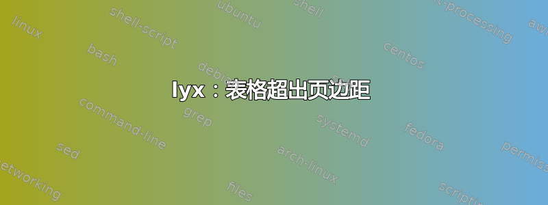 lyx：表格超出页边距