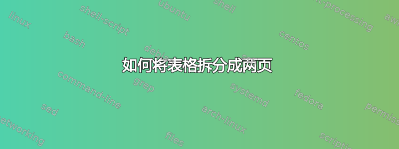 如何将表格拆分成两页