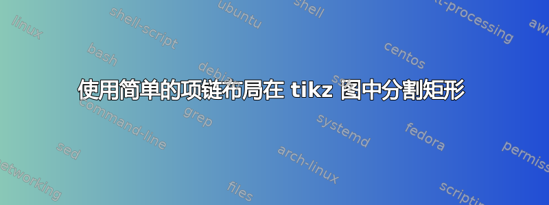 使用简单的项链布局在 tikz 图中分割矩形