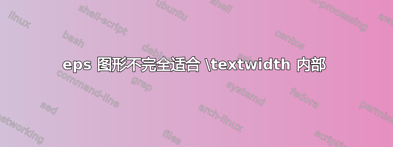 eps 图形不完全适合 \textwidth 内部