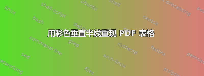 用彩色垂直半线重现 PDF 表格