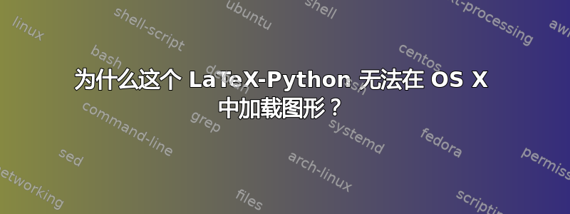 为什么这个 LaTeX-Python 无法在 OS X 中加载图形？