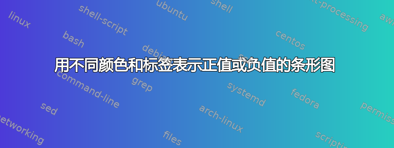 用不同颜色和标签表示正值或负值的条形图