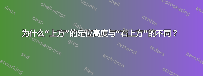 为什么“上方”的定位高度与“右上方”的不同？