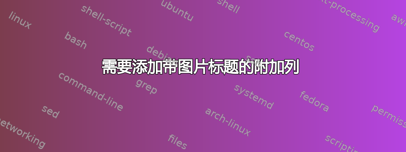 需要添加带图片标题的附加列