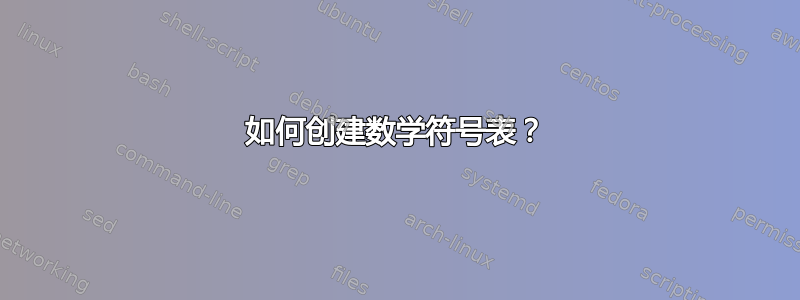 如何创建数学符号表？