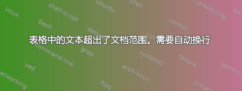 表格中的文本超出了文档范围。需要自动换行