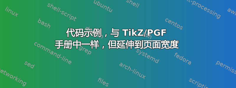 代码示例，与 TikZ/PGF 手册中一样，但延伸到页面宽度