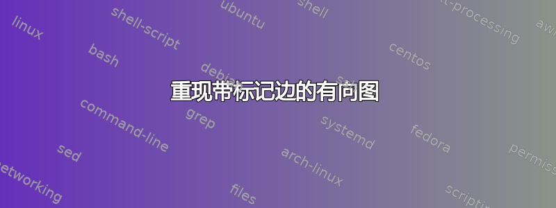 重现带标记边的有向图