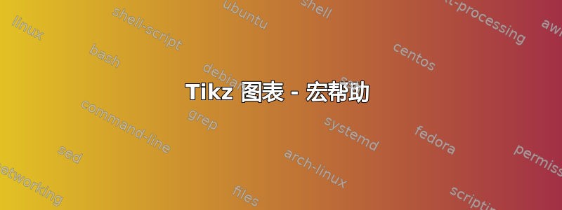 Tikz 图表 - 宏帮助