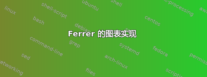 Ferrer 的图表实现