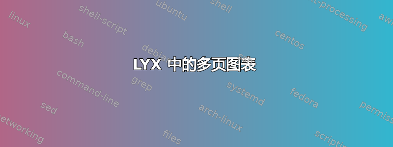 LYX 中的多页图表