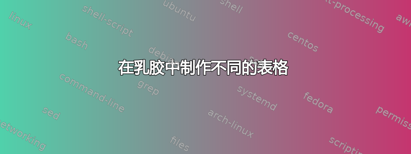 在乳胶中制作不同的表格