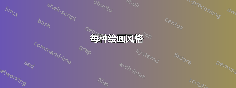 每种绘画风格