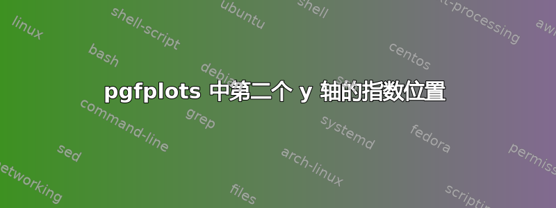 pgfplots 中第二个 y 轴的指数位置