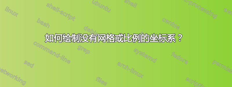 如何绘制没有网格或比例的坐标系？