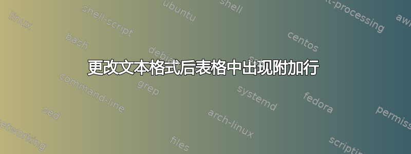 更改文本格式后表格中出现附加行