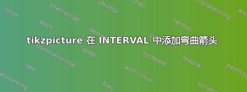 tikzpicture 在 INTERVAL 中添加弯曲箭头