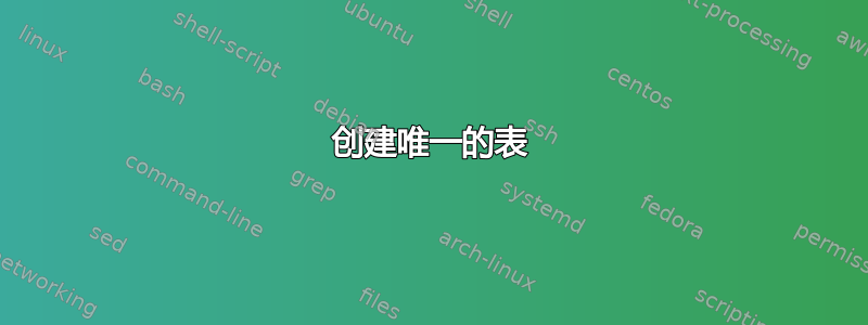 创建唯一的表