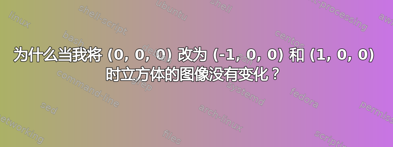 为什么当我将 (0, 0, 0) 改为 (-1, 0, 0) 和 (1, 0, 0) 时立方体的图像没有变化？