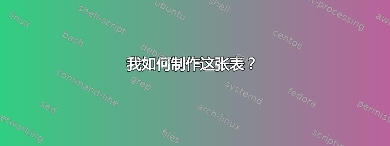 我如何制作这张表？