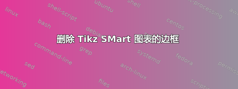 删除 Tikz SMart 图表的边框