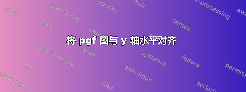 将 pgf 图与 y 轴水平对齐