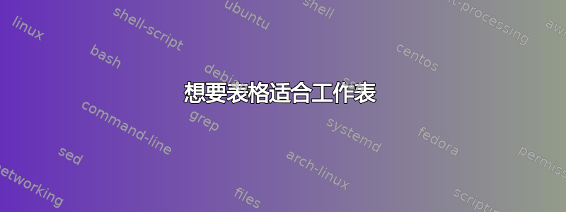 想要表格适合工作表