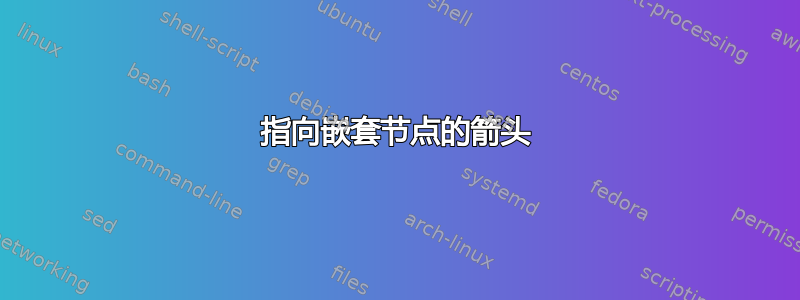 指向嵌套节点的箭头