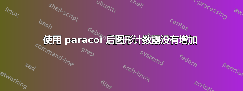 使用 paracol 后图形计数器没有增加