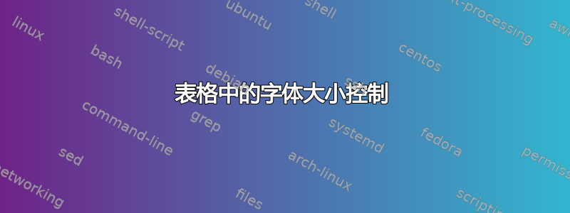 表格中的字体大小控制