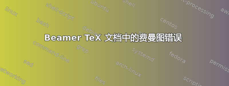 Beamer TeX 文档中的费曼图错误