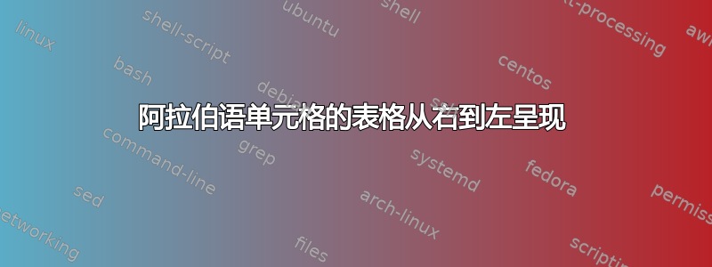 阿拉伯语单元格的表格从右到左呈现