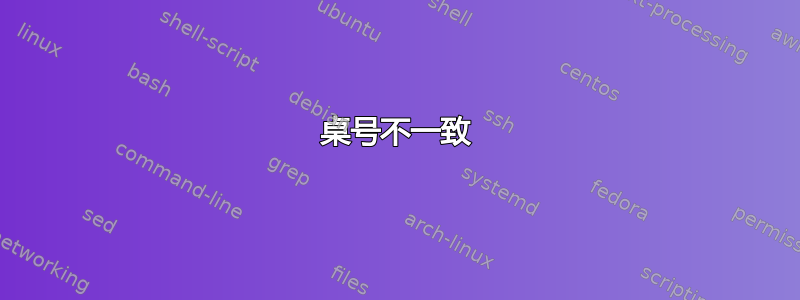 桌号不一致